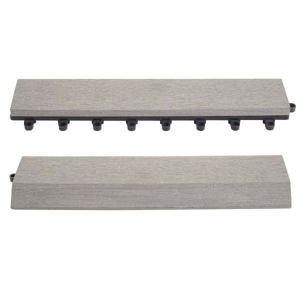 Mendler set med 2 ändlister för WPC golvplattor Rhone, ändprofil, terrass i trälook, grå rak med krokar, 65097