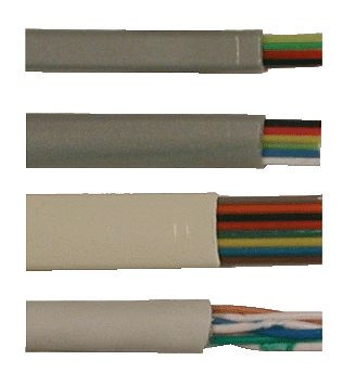 KS Tools avisoleringsverktyg för datakablar, 2,5-12 mm, 115.1241