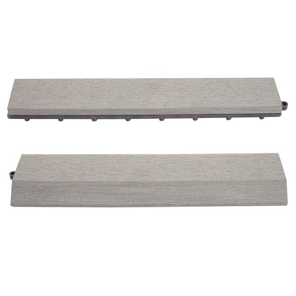 Mendler set med 2 ändlister för WPC golvplattor Rhone, ändprofil, terrass i trälook, grå rak utan krokar, 65098
